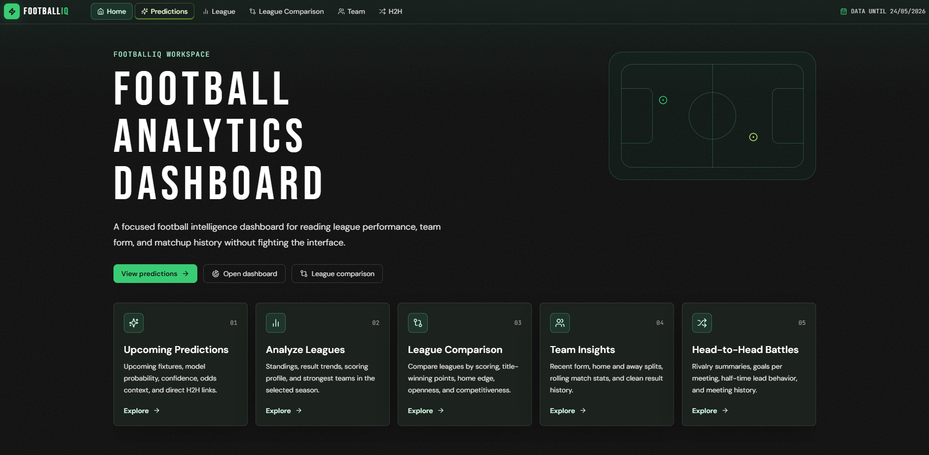 Football IQ Full-Stack ML interface, screenshot 1