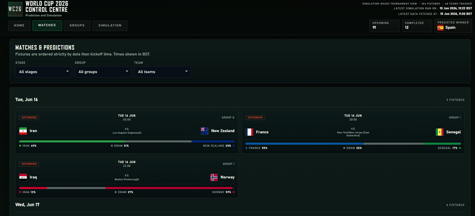 WC2026 Control Centre Monte Carlo Simulation interface, screenshot 3